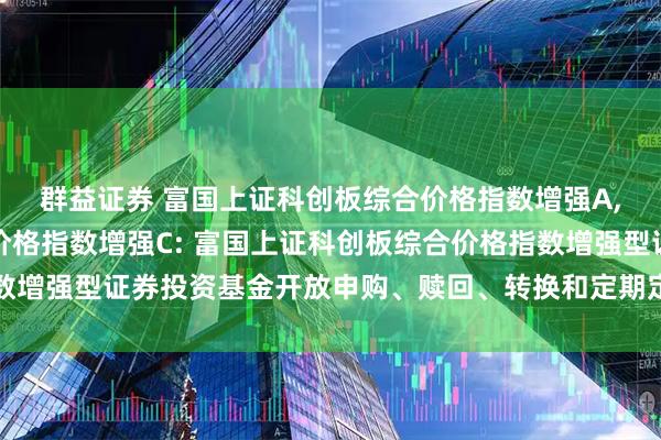 群益证券 富国上证科创板综合价格指数增强A,富国上证科创板综合价格指数增强C: 富国上证科创板综合价格指数增强型证券投资基金开放申购、赎回、转换和定期定额投资业务的公告