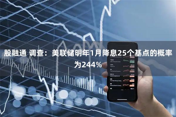 股融通 调查：美联储明年1月降息25个基点的概率为244%